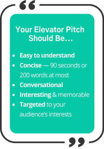 Graphic depicting qualities of an elevator pitch
